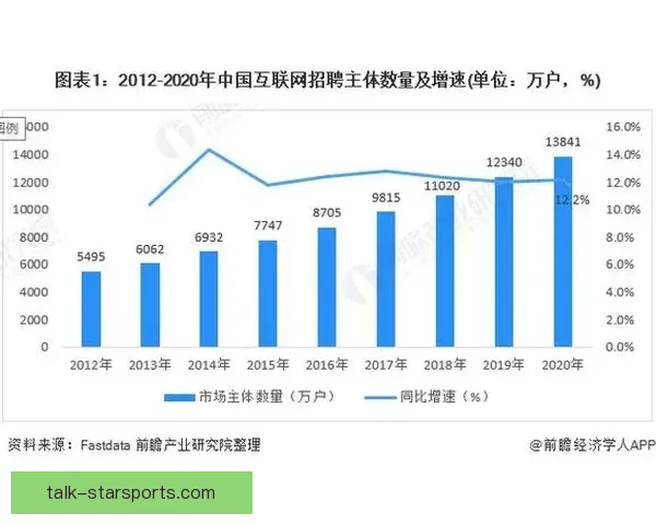 北京足球队伍发展现状与赛季数据分析研究报告